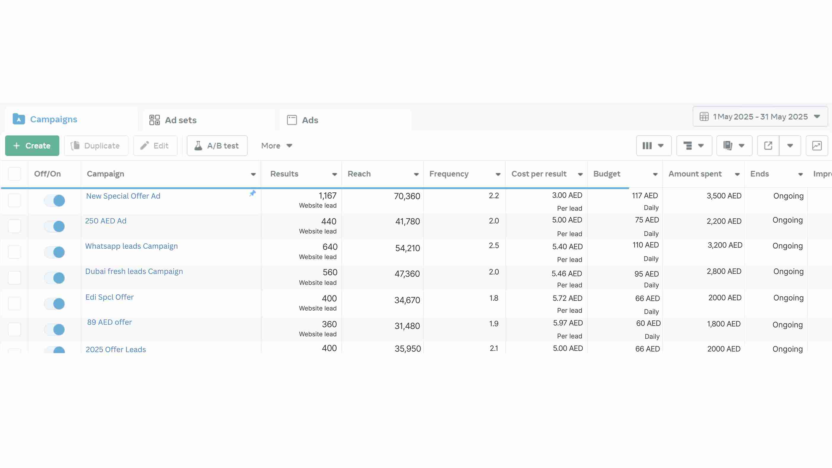 Bella Pharma Case Study