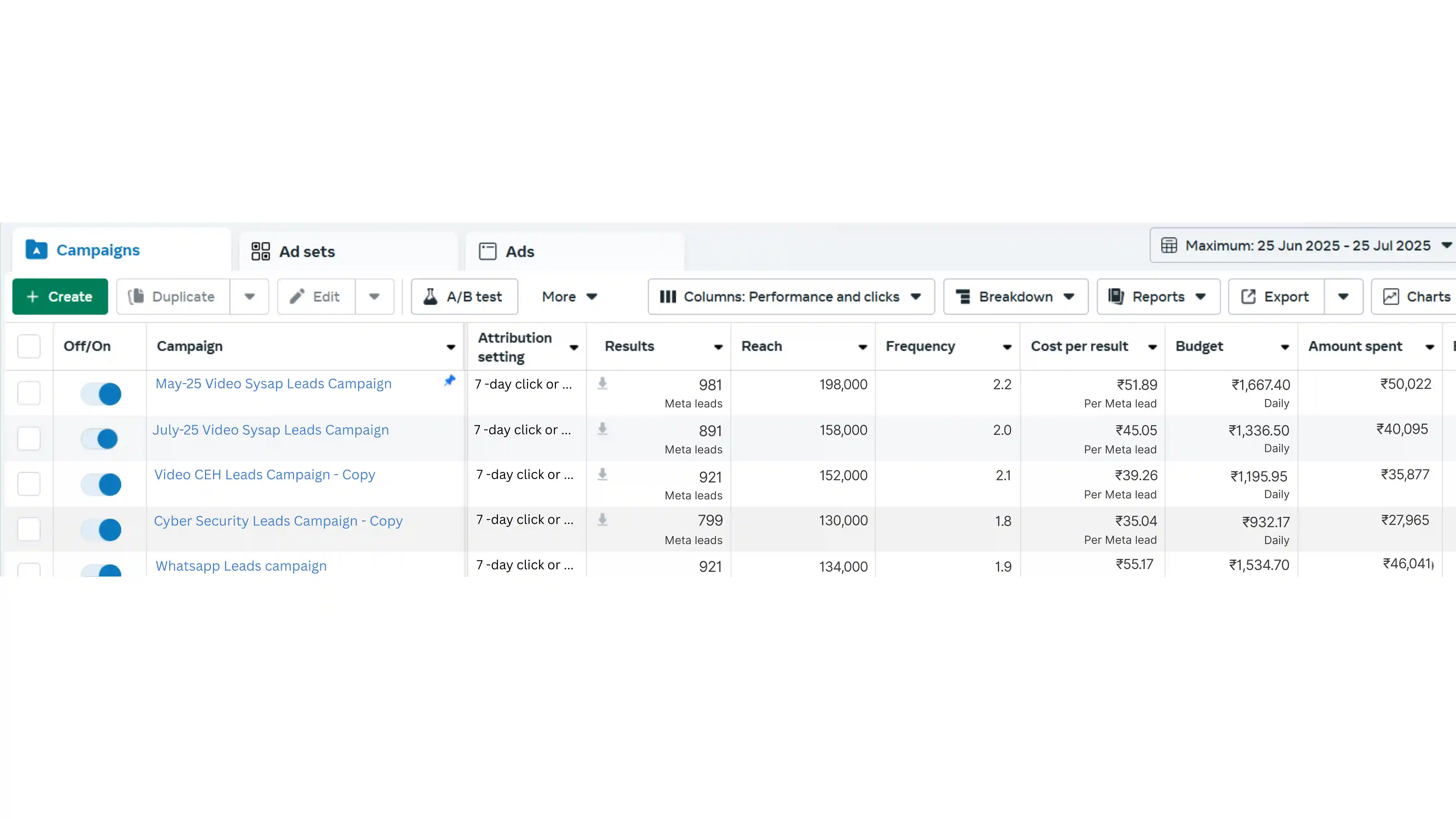 SYSAP EdTech Institute Case Study